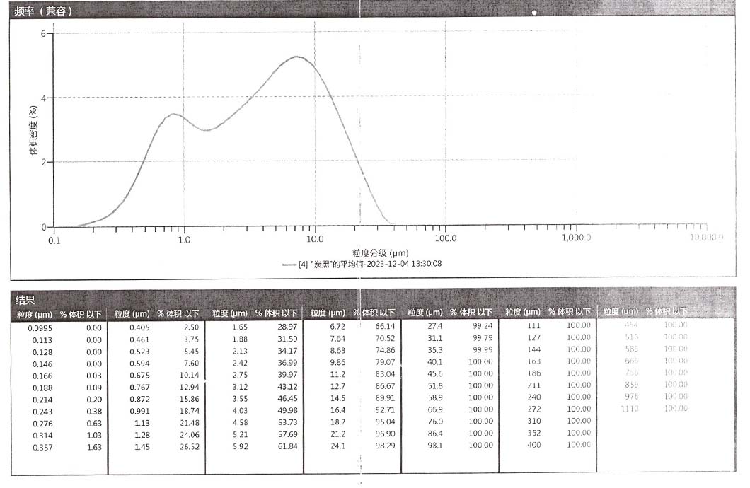 山東開元潤豐環(huán)?？萍加邢薰?/></p>
			</div>
	</div>
	<div   id=